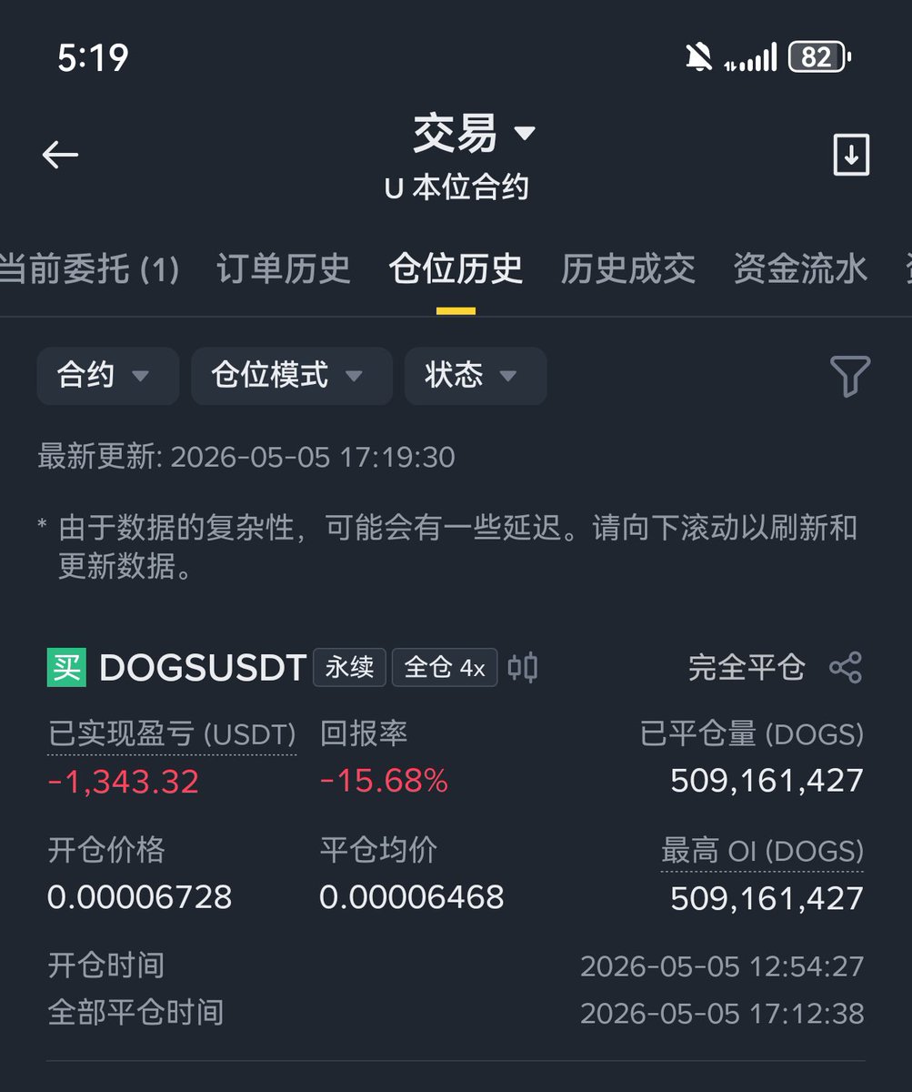 dogs这单刚好打穿损了，再看看吧，其次再看看lab咋样，或者狗妹？？😂