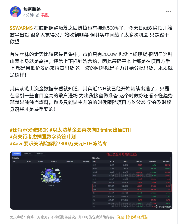 加密路路 tweet media