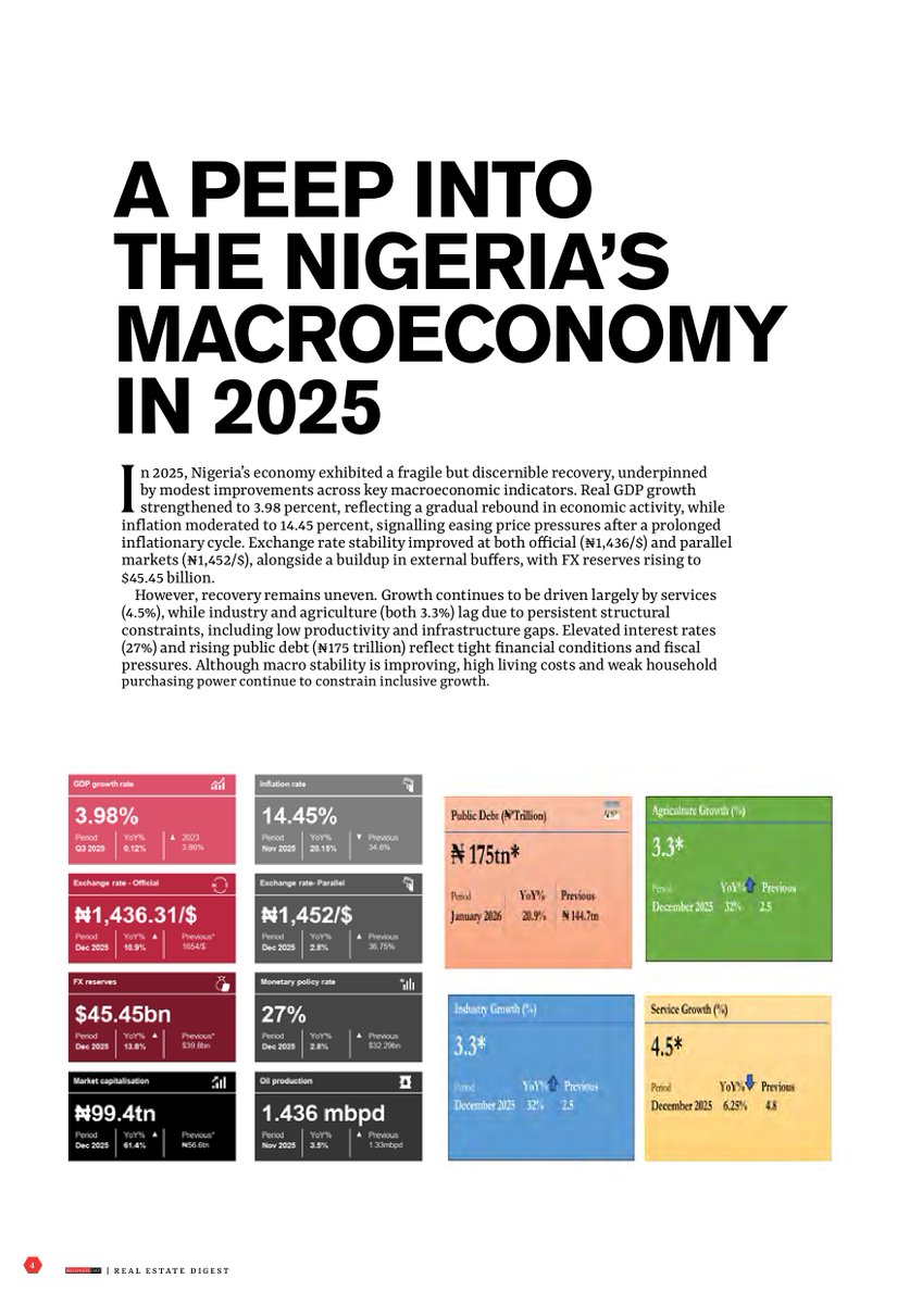 BusinessDayNg's tweet photo. Welcome to the Second Edition of BusinessDay Real Estate Digest, a Business-to-Business publication that serves as a prism through which we see and present happenings in Nigeria’s real estate sector. 

In the last five years, spanning 2000—2025, Nigeria’s economy has witnessed substantial structural changes, including multiple GDP rebasing exercises, rapid urbanization, population growth, and deliberate economic diversification policies away from oil dependence. The real estate sector mirrors virtually all these changes.

Unarguably, the sector is not only burgeoning but also undergoing significant transformation, giving rise to a new generation of developers, investors, and professionals who are innovating with technology, building responsibly, and daring to be different. 

The new era of real estate in Nigeria is not about quantity or mass housing, but about quality and creating sustainable spaces, smart homes, and developments that reflect a nation’s collective aspiration for progress and excellence. 

This, more than anything else, explains why, in this edition, we are more market-focused and sector-specific, presenting iconic cities and estates that showcase new urbanism—a trend in housing and city developments that seeks to cater to the largely underserved middle class in urban communities.