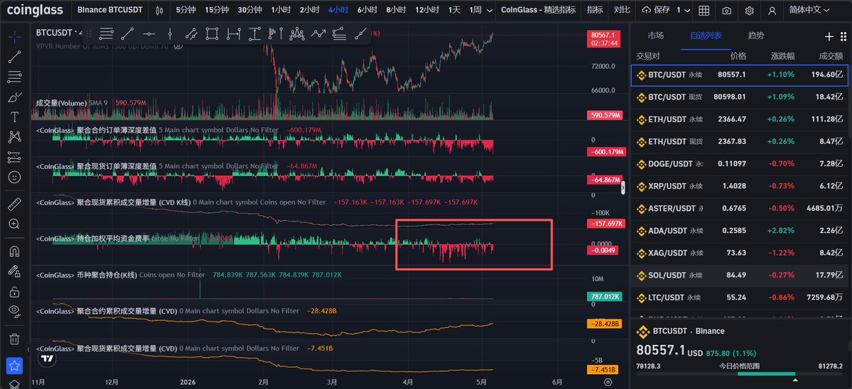 Crypto—玄木真火 tweet media