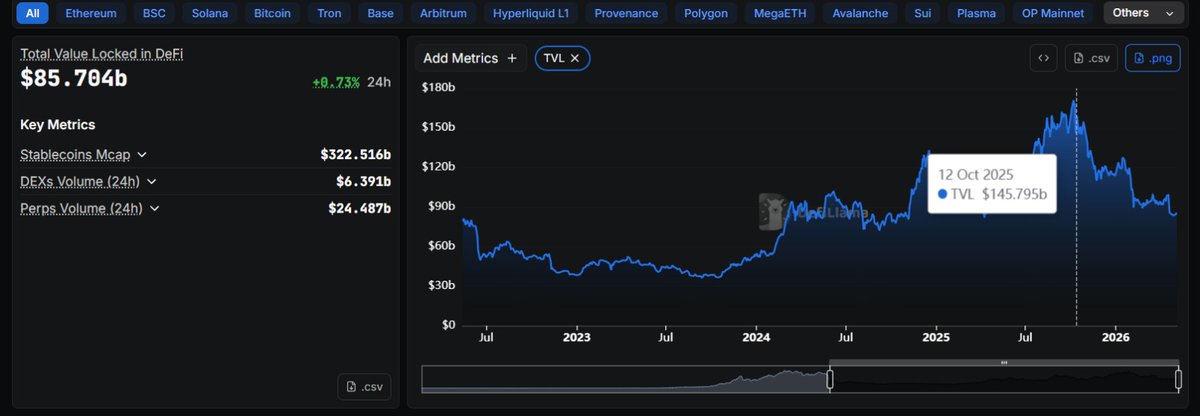 Stackit tweet media