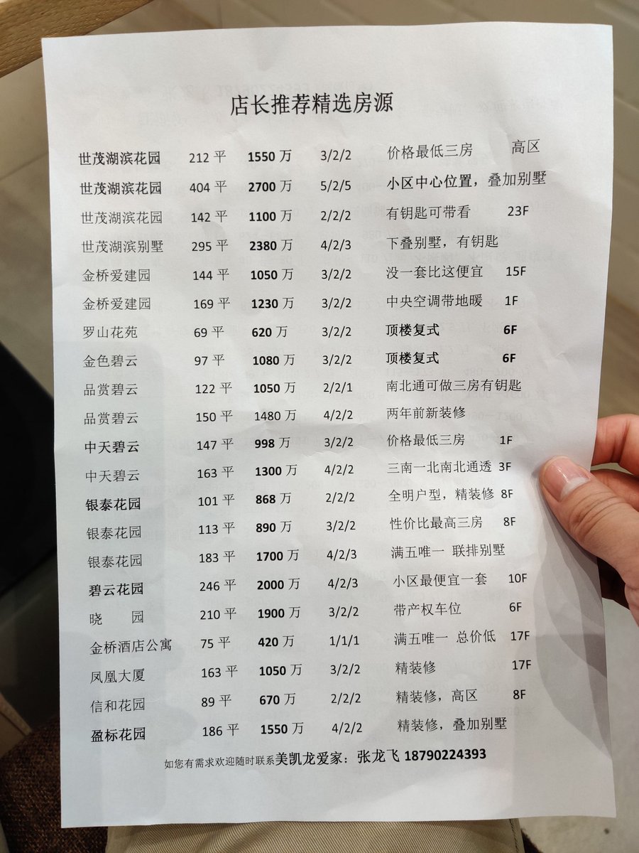 都知道房价跌了。这张照片是 19 年秋天我找房子的时候拍的，图里面第一套查了一下现在同样面积的，挂牌价是 1900。这要是 21 年高峰的时候，不得 3000 甚至 3500 了。跌的还是面向中产阶级的房子，高端品质好一点的稀缺性还是强，价格也比较坚挺。