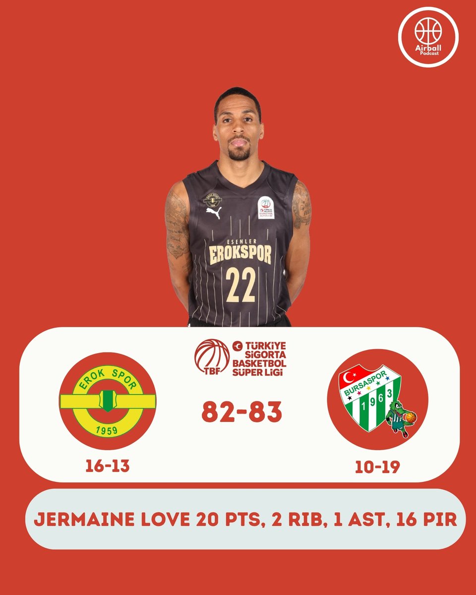 AirballBSLCast's tweet photo. @ErokBasketbol 82-83 @BsBasketbol https://t.co/KWVY1Y3tDI