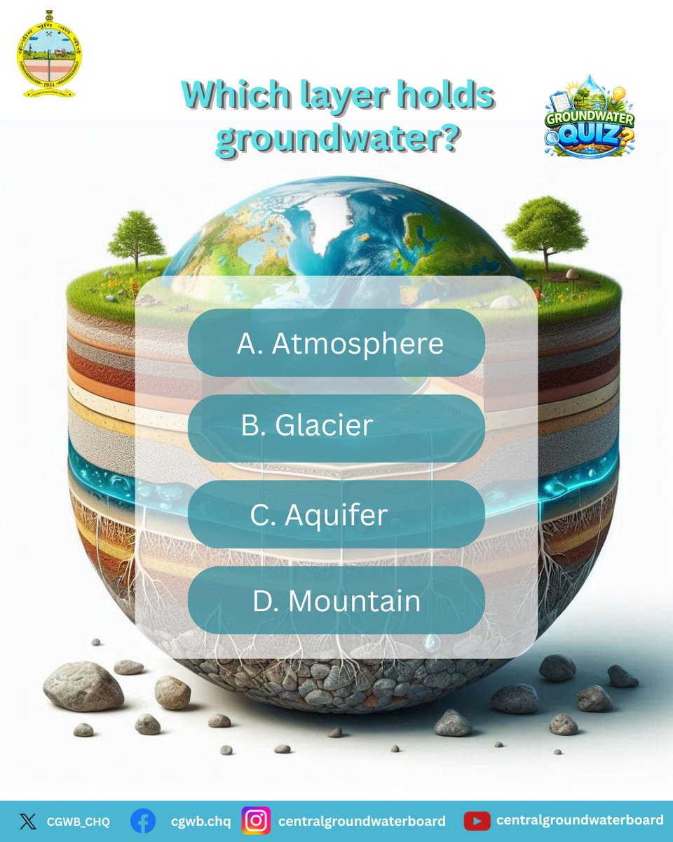 CGWB_CHQ's tweet photo. We all know groundwater is vital, but do you know which layer holds our planet's natural reservoir?

Comment your answer below and test your water knowledge!

#GroundWaterQuiz #SaveWaterSaveLife #QuizTime #WaterIsLife #Hydrogeology #SaveGroundWater https://t.co/qDjja3U2GV
