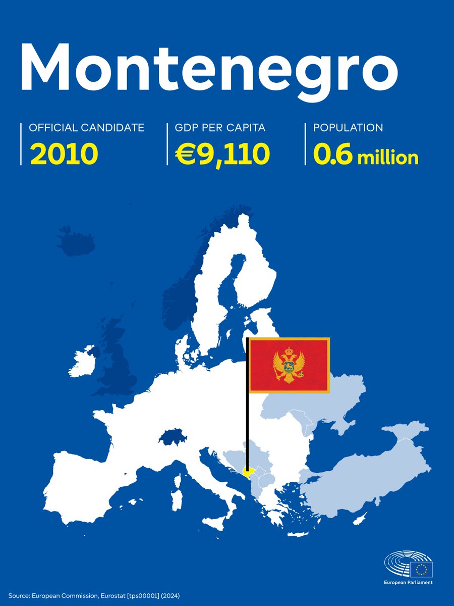 DelphineColard's tweet photo. In reports adopted today, @EP_ForeignAff evaluates Albania &amp; Montenegro's progress towards EU membership. Both countries are well advanced in their negotiations to become the next EU member states

🇦🇱 https://t.co/AKZsZigvvH
🇲🇪 https://t.co/FMQ5Hy3Eop

Next step: votes at plenary https://t.co/5OpXcEhH2W