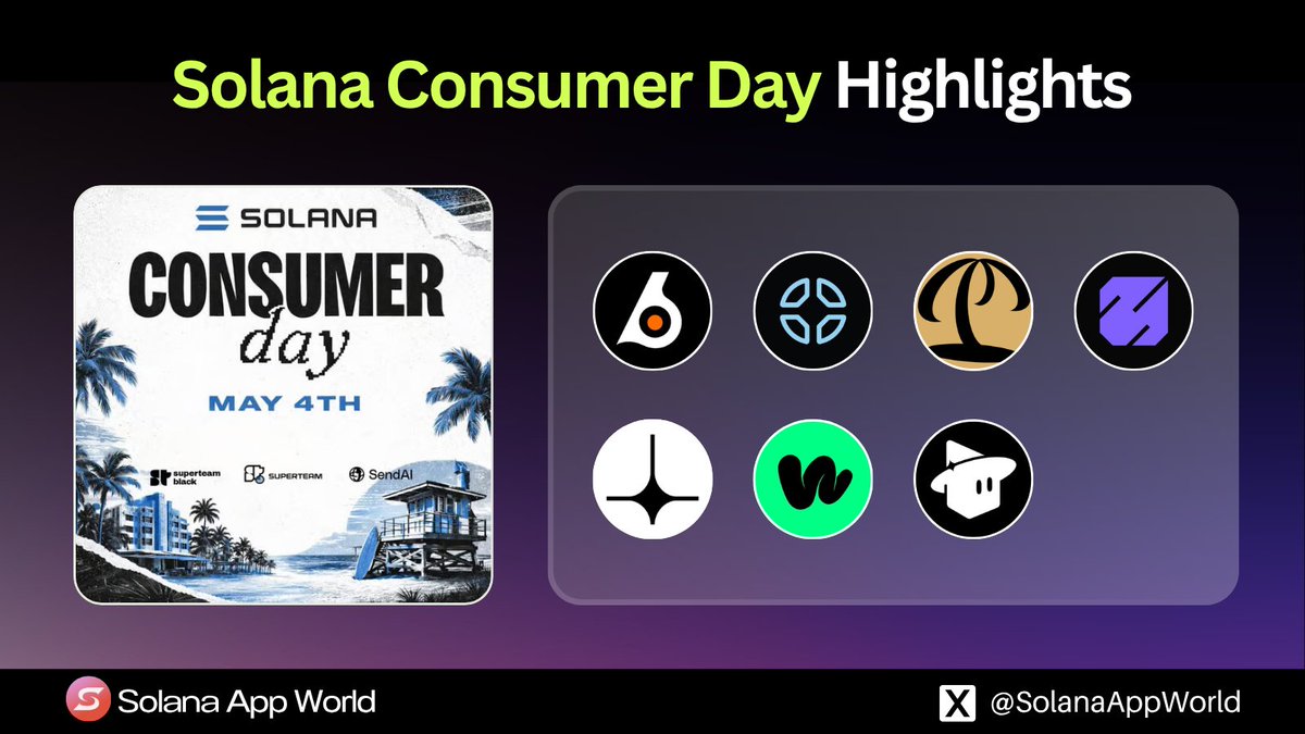 Solana App World tweet media