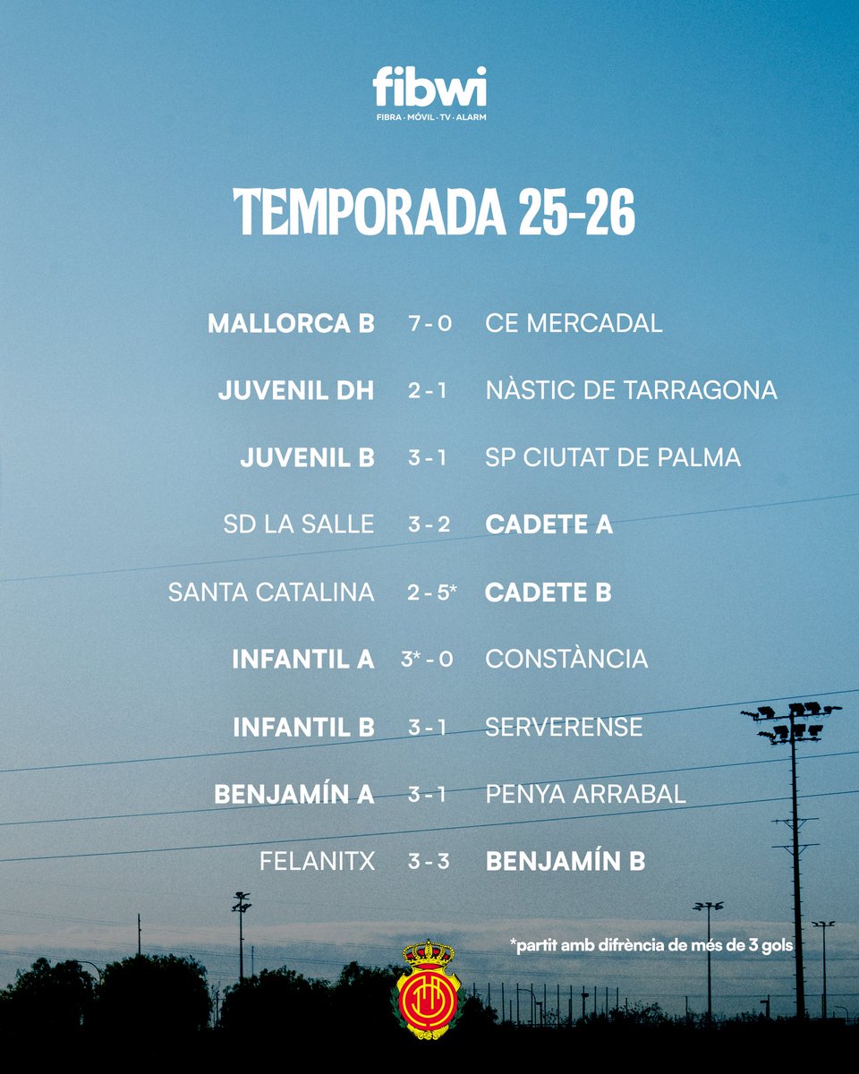 RCD Mallorca Base tweet media