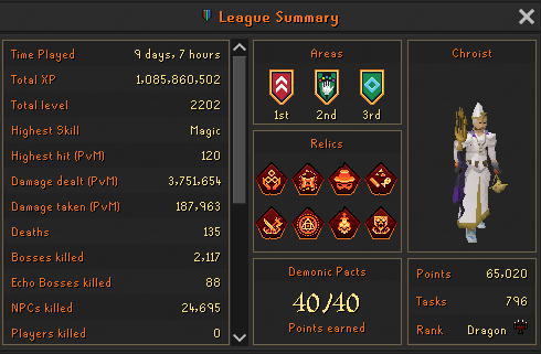 Chroistler's tweet photo. Bosh https://t.co/BpoLyz76uP