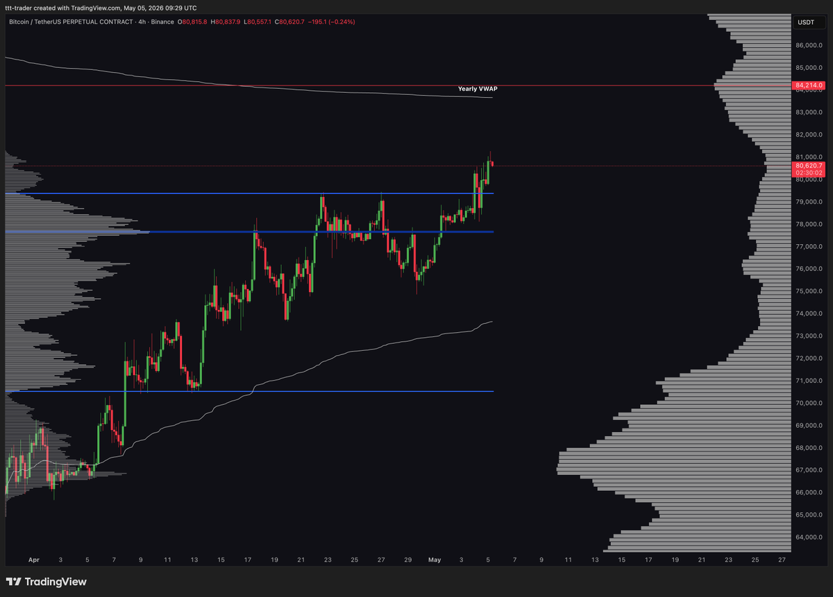 tim | quant tweet media