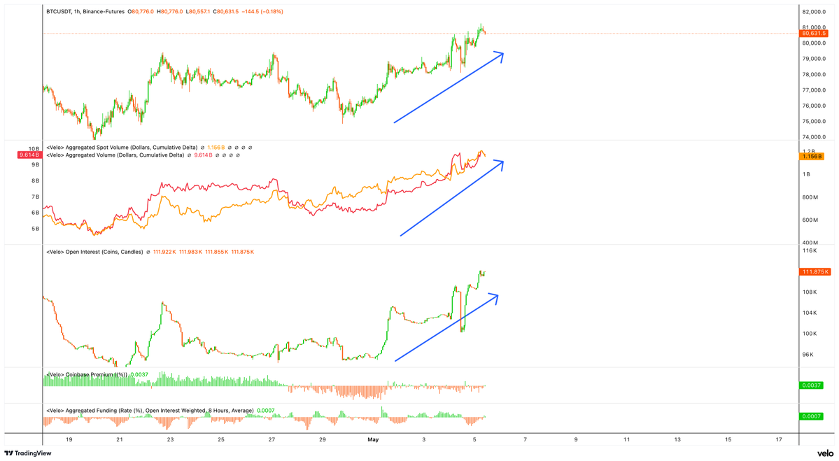 tim | quant tweet media