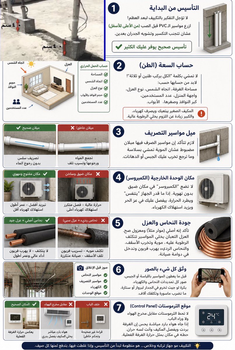 sult3n666's tweet photo. تأسيس التكييف 

1) التأسيس من البداية
لا تؤجل التكييف لبعد العظم ، زرع المواسير من البداية يوفر عليك تكسير وتشويه لاحق

2) حساب السعة (الطن )
لا تمشي على “ركب طنين وخلاص”
احسبها حسب المساحة، اتجاه الشمس، العزل، وعدد المستخدمين
المكيف الصغير يتعب… والكبير يرفع الرطوبة
3) ميل مواسير التصريف 
لازم يكون فيه ميلان مضبوط عشان الموية تمشي وما ترجع وتتلف الجبس والدهانات
4) موقع الوحدة الخارجية الكمبروسر 
لا تضعة بمكان ضيق بدون تهوية
الحرارة العالية = فصل متكرر + استهلاك أعلى
5) جودة النحاس والعزل
النحاس الرديء يهرب فريون والعزل السيء يسبب تكثف موية وتلف الأسقف
6) التوثيق قبل الإغلاق
صوّر كل التمديدات قبل ما تتغطى
عشان تتجنب تخرم ماسورة مستقبلاً
7) موقع الثرموستات
لا تحطها  قدام الهواء ولا خلف الباب
خله بمكان يعكس حرارة الغرفة الفعلية
