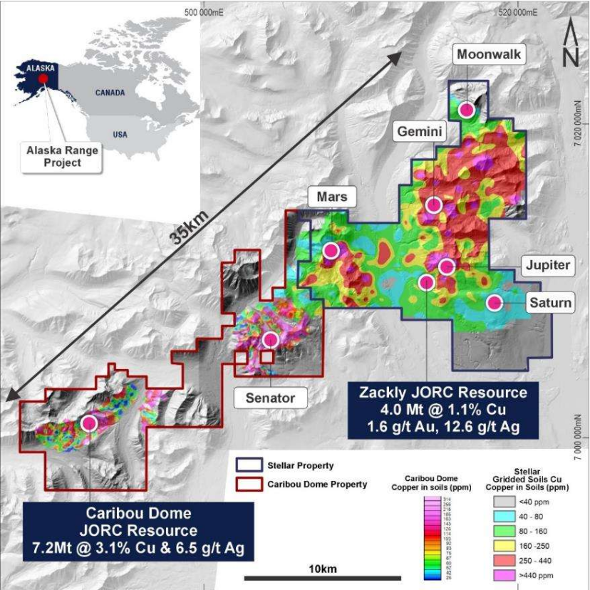 MineLifeReport's tweet photo. Coverage stock @PolarXltd $PXX is set for its largest exploration season ever commencing mid-June 2026 in Canada, largely comprising an initial 10,500m diamond drilling program at the Caribou Dome #Copper Project. The proposed budget for the 2026 exploration program is ~US$6.9M. https://t.co/r5MzKKZ3Bh