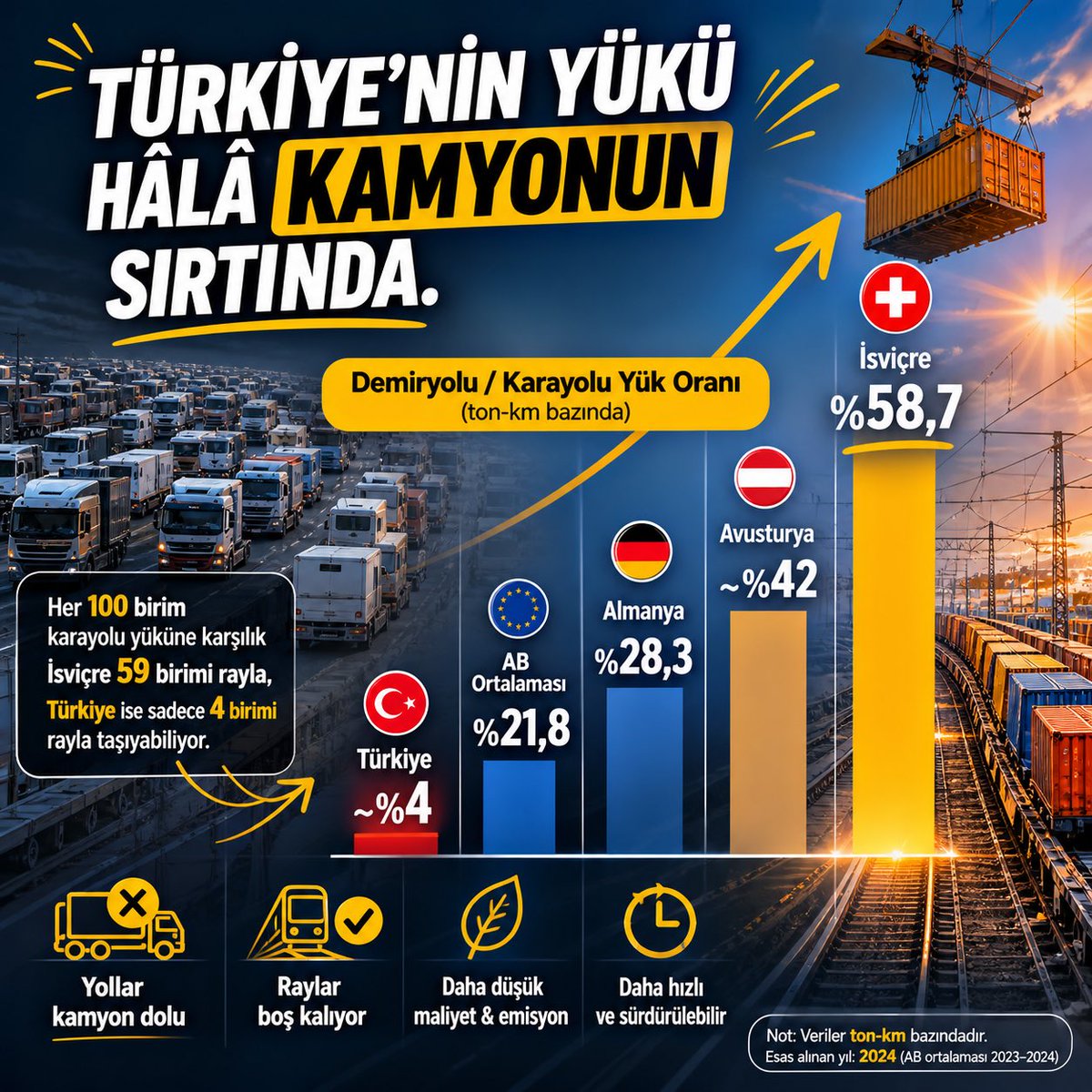 Prof. Dr. B. Gültekin Çetiner tweet media