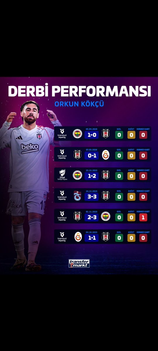 Ümit Aslan tweet media