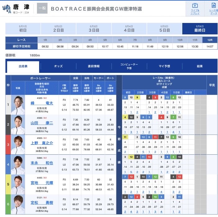 ハル tweet media