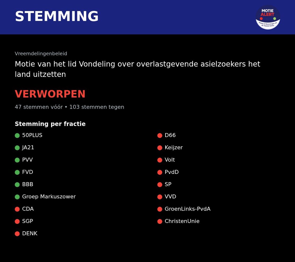 ZetelZuur's tweet image. Campagnebeloftes van de regeringspartijen rechtstreeks door de versnipperaar. Sinds de start van deze kansloze coalitie is de boodschap aan de bezorgde Nederlander glashelder: je stem was slechts een formaliteit, zoek het nu verder maar uit. #Motie #KabinetJetten #PolitiekNL