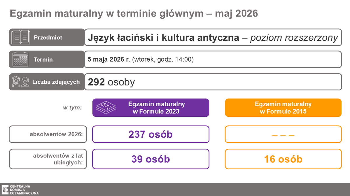 CKE tweet media