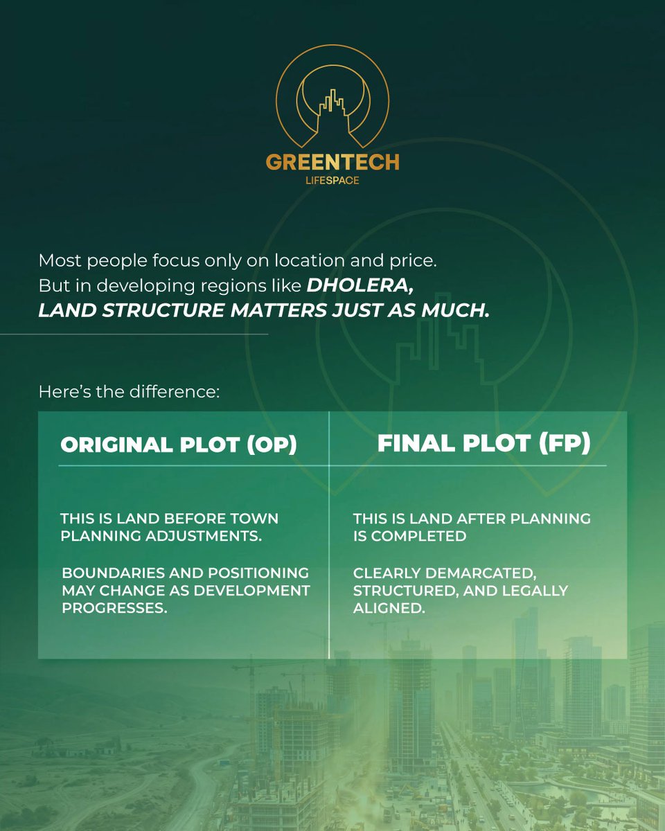 greentechplots's tweet photo. At Greentech, structuring investments with clarity is a key focus -
because in a growing market, understanding the basics can make a significant difference.

#DholeraSmartCity https://t.co/UhUbj7UFb0