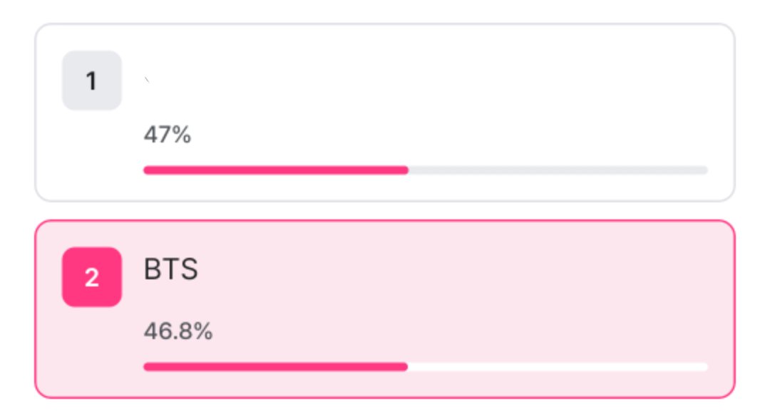 BTS Voting Unite tweet media