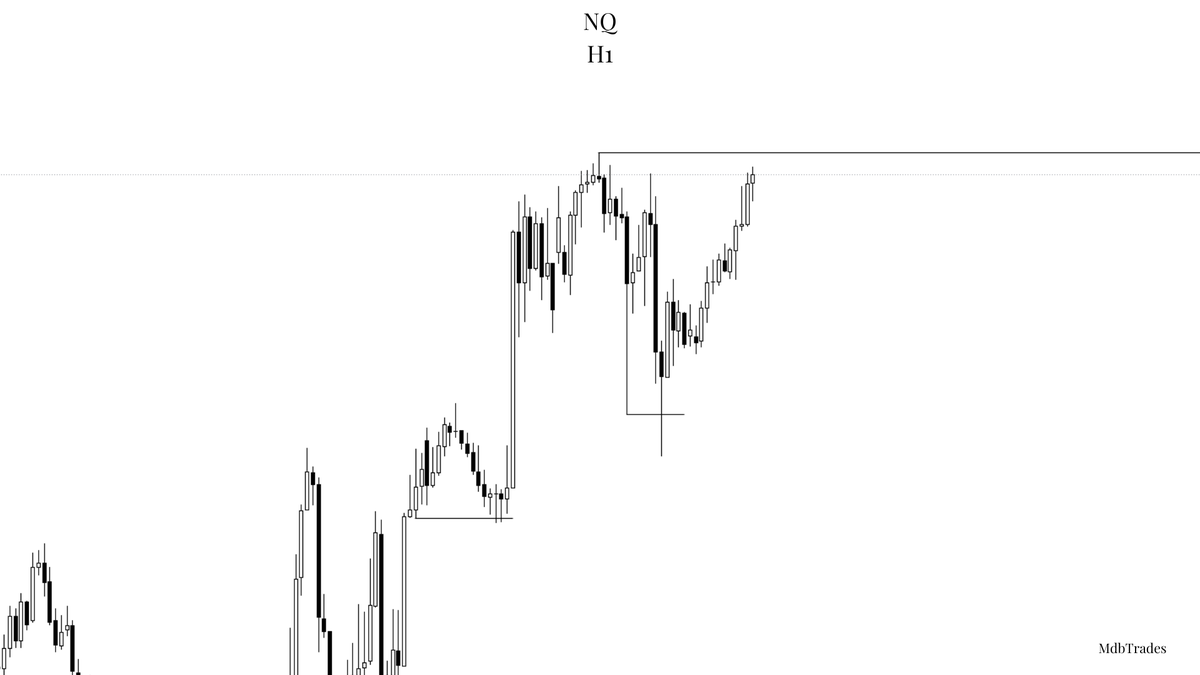 $NQ at ATH

Not my best market conditions to trade in.

Knowing when the market suits your style is half the edge.
The other half is recognizing when it doesn't.

That's how you avoid bad setups between the good ones.