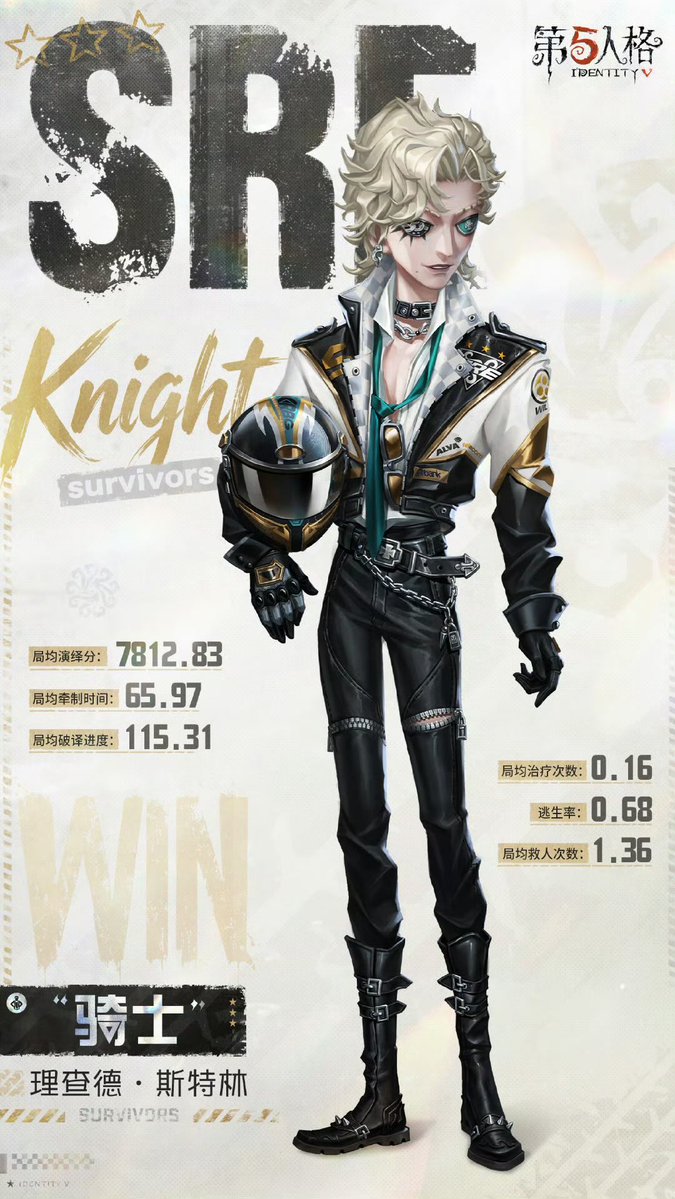 【非公式】第五人格最新情報 tweet media