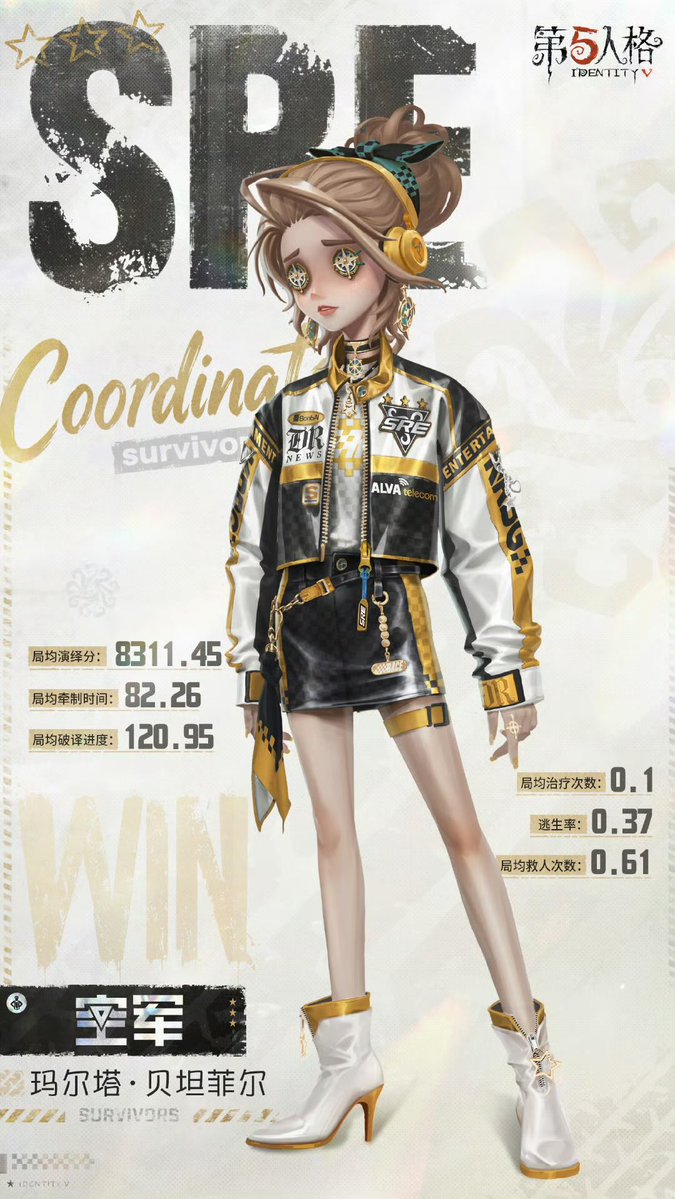 【非公式】第五人格最新情報 tweet media