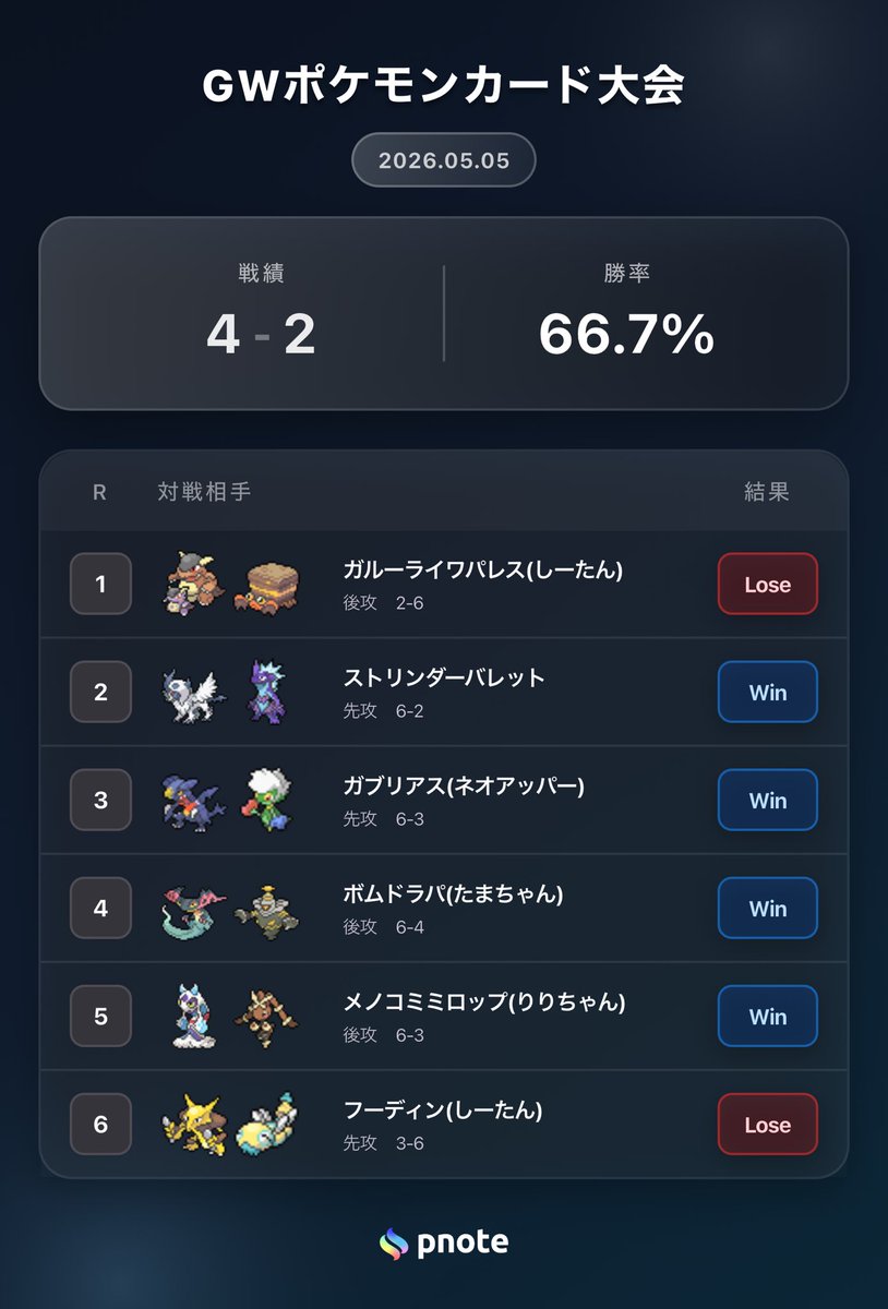 たく tweet media