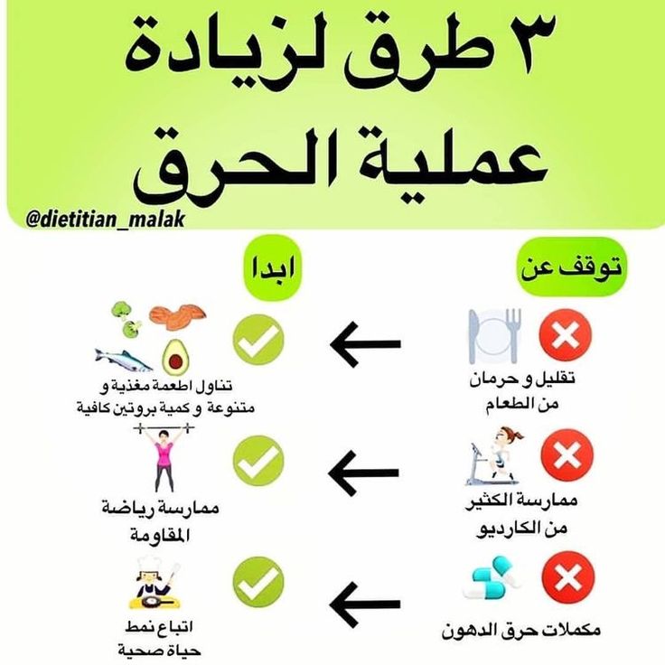 تمارين tweet media