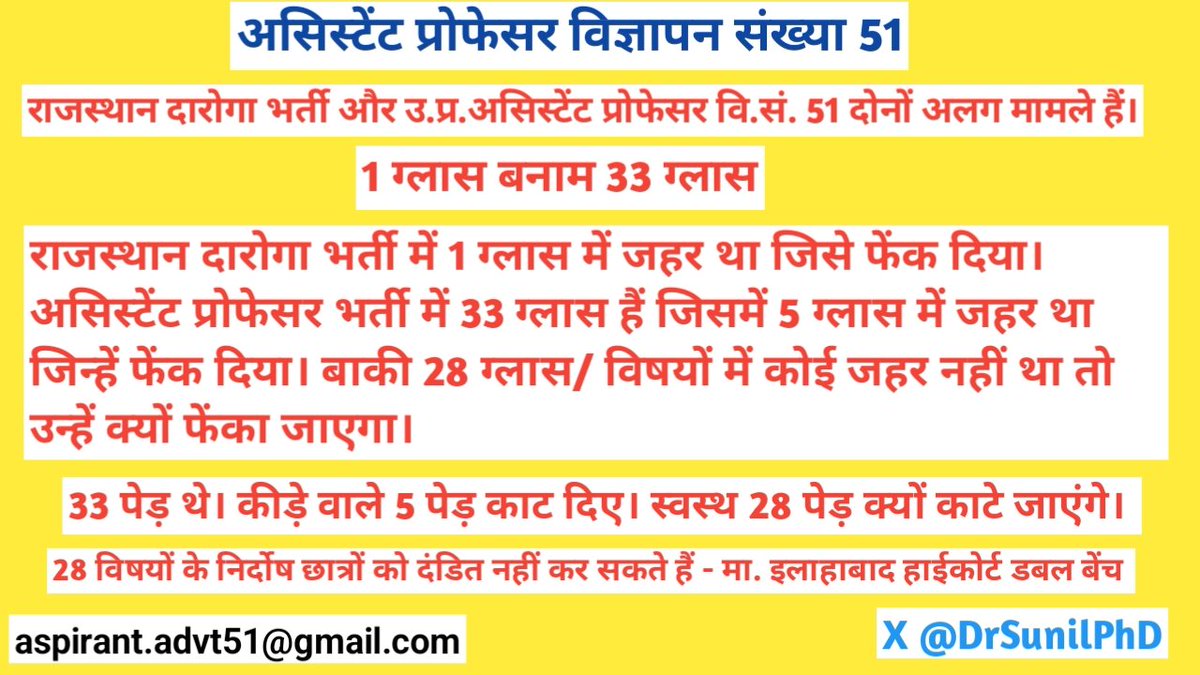 असिस्टेंट प्रोफेसर विज्ञापन संख्या 51, जिसका परीक्षा परिणाम पिछले वर्ष 4 सितंबर 2025 को घोषित किया गया था, के 28 विषयों के फेल छात्र राजस्थान दारोगा भर्ती मामले में माननीय सुप्रीमकोर्ट द्वारा दिए गए निर्णय को माननीय इलाहाबाद हाईकोर्ट द्वारा दिए गए निर्णय से जोड़कर देख रहे हैं