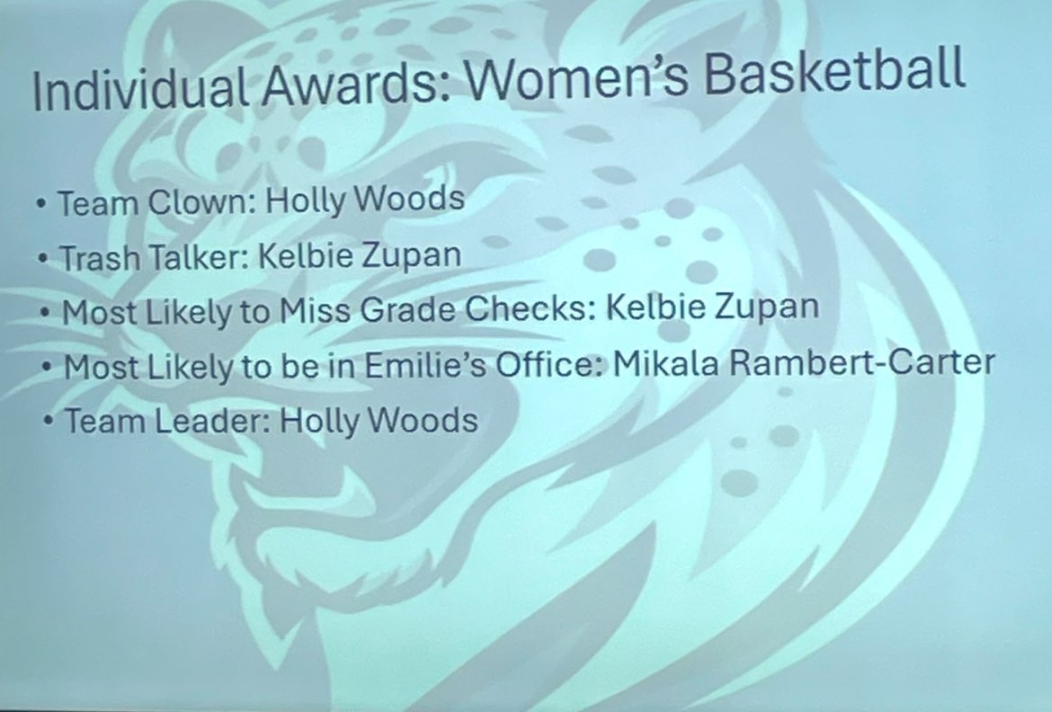 SWIC WBB (Official Account) tweet media