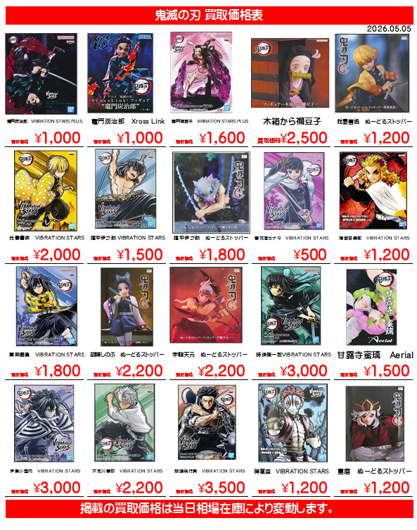 呪術廻戦、NARUTO、鬼滅の刃、ドラゴンボール ピックアップ訴求表作成