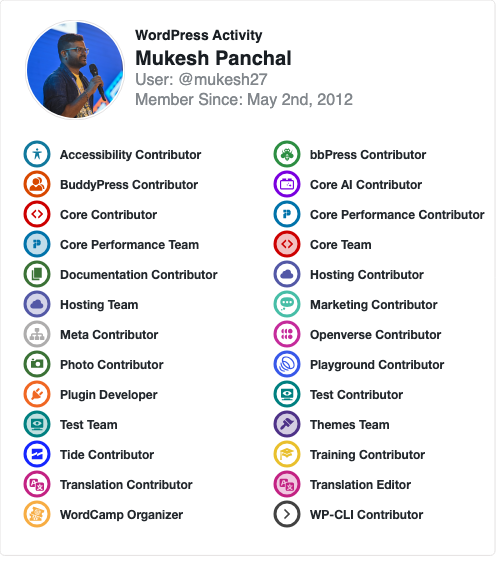 Mukesh Panchal tweet media