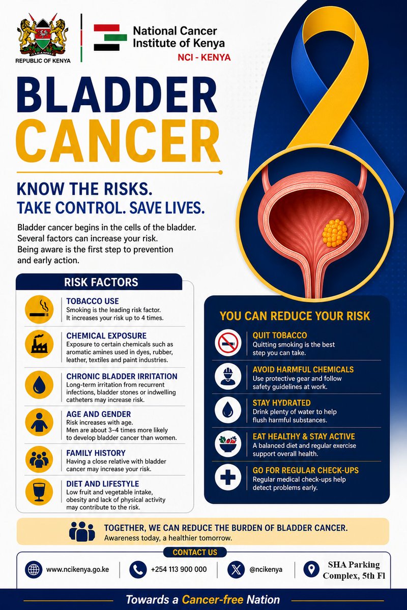 National Cancer Institute of Kenya tweet media