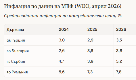Звезделин Иванов tweet media