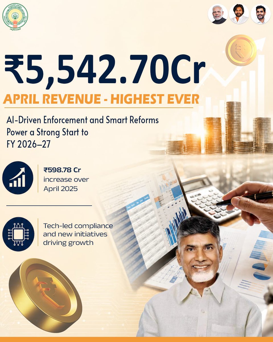 DEPARTMENT OF REVENUE, REGISTRATION & STAMPS, AP tweet media