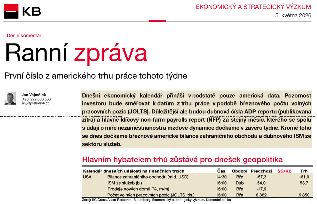 Napětí na Blízkém východě opět eskaluje, dolar z toho profituje, měny v regionu spíše ztrácí. Dnešní americká data trhy podle nás v <a href="/komercka/">Komerčka</a> zřejmě hýbat nebudou. Více v #KBranní zde bit.ly/4cZLqDe.