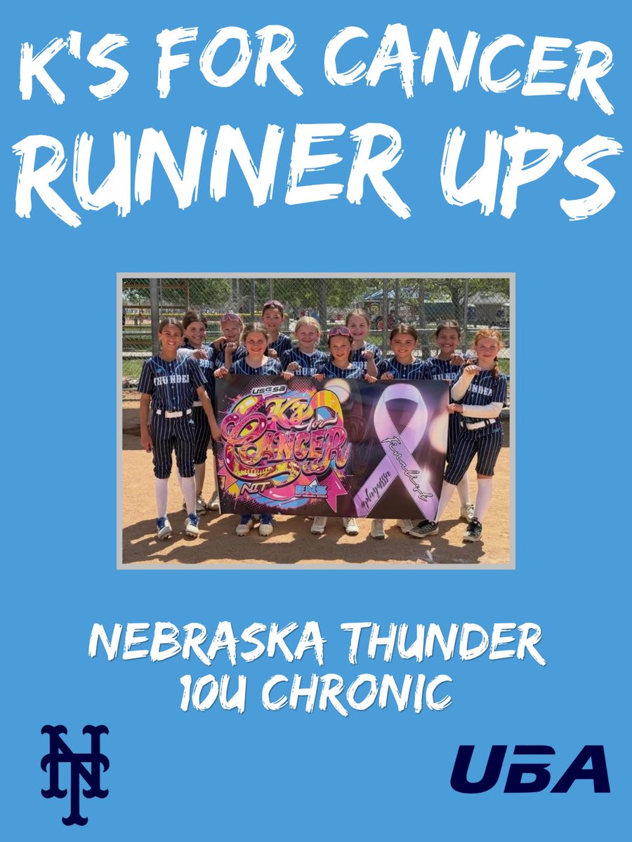 ubanebraska's tweet image. WEEKEND RECAP x10

Omaha Tigers 7U - Goldsberry🥈
Ne Thunder 10U - Chronic🥈
UBA Gladiators 10U - Johnston🥇
Ne Thunder 10U - Setran🥈

#uba #nebraska #baseball #softball