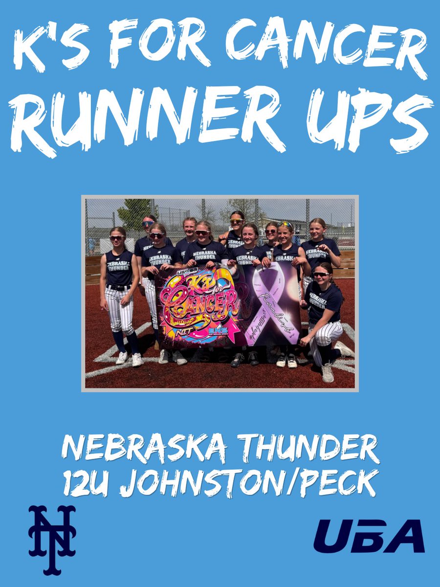 ubanebraska's tweet image. Omaha Tigers 10U - Sturgeon🥇
Ne Thunder 11U - Talcott🥇
Omaha Tigers 11U - Yost🥇
Ne Thunder 12U - Johnston/Peck🥈

#uba #nebraska #baseball #softball
