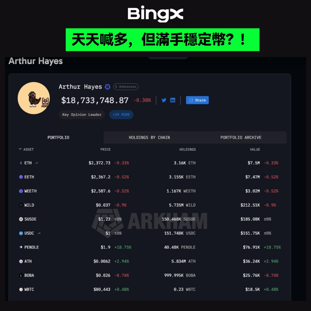 BingX 繁體中文 tweet media