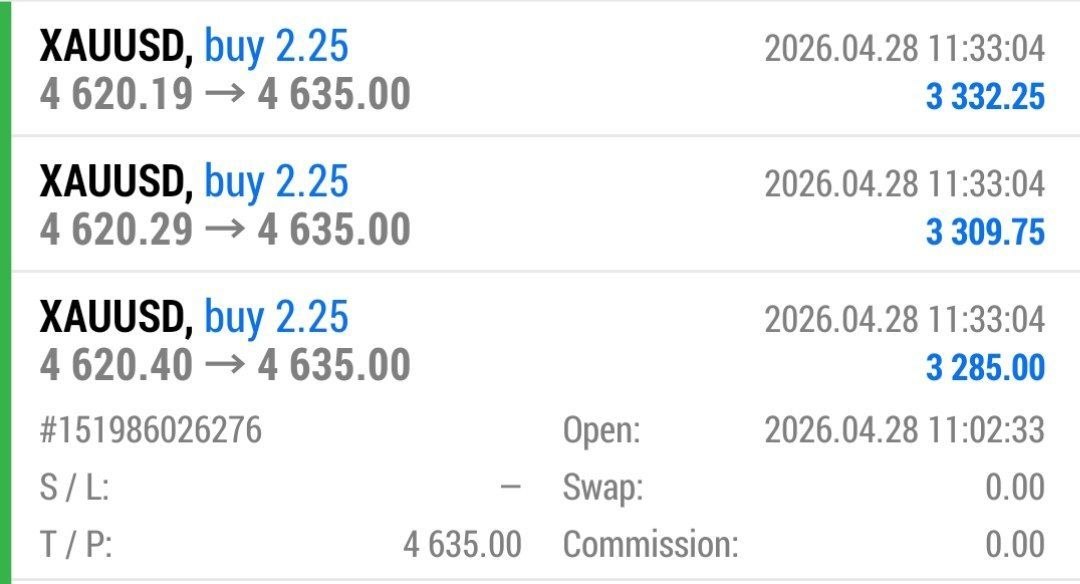trade_withaliza's tweet image. Let's start your day with Profitable Recommendations.
DM me now
.
.
.
#xauusd
#crypto
#TradingDiscipline