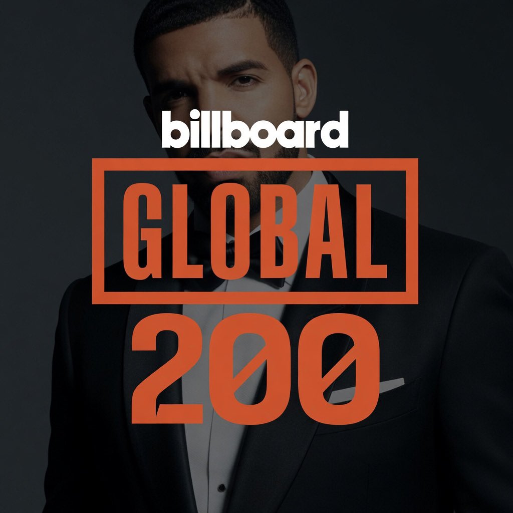 TheHipHopCrave's tweet image. DRAKE MAKES HISTORY

Drake is now the first artist in history to have three albums chart for 10+ years on the Billboard 200.

💿 Take Care
💿 Nothing Was The Same
💿 Views

His catalog never sleep 🦉
#Drake #HipHopCrave