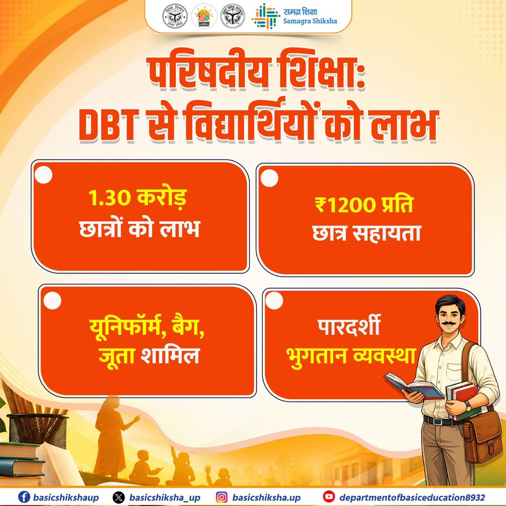 Shivendra Singh Baghel tweet media