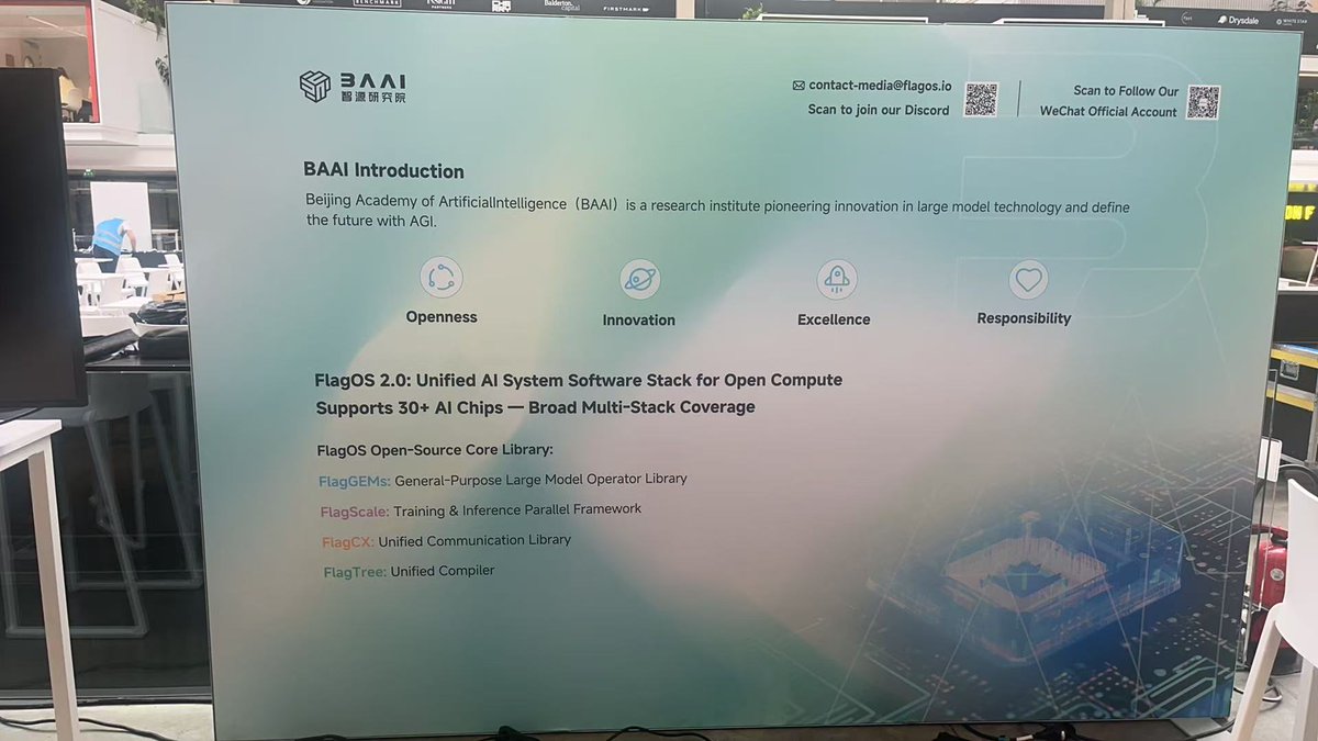 FlagOS_Official's tweet image. We’re live in Paris (GOSIM) today.

@FlagOS_Official 

Welcome to our booth and sub-forum today. We look forward to exchanging ideas and exploring potential collaboration with you.

#GOSIM #GOSIM2026 #OpenSource #AI #AgenticAI #FlagOS #TechCommunity #fypシ゚