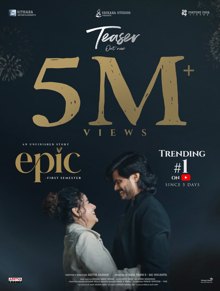 SitharaEnts's tweet image. The beautiful feeling of love… now on everyone’s lips and hearts ❤️

#EPICTeaser is on a roll with 5 MILLION+ views &amp;amp; trending #1 on YouTube for 5 days ✨ 

▶️ youtu.be/KxUQWk0p7zk

#EPIC ~ First Semester 
#AnandDeverakonda #AdityaHasan @vamsi84 @Iamvaishnavi04  @NavinNooli
