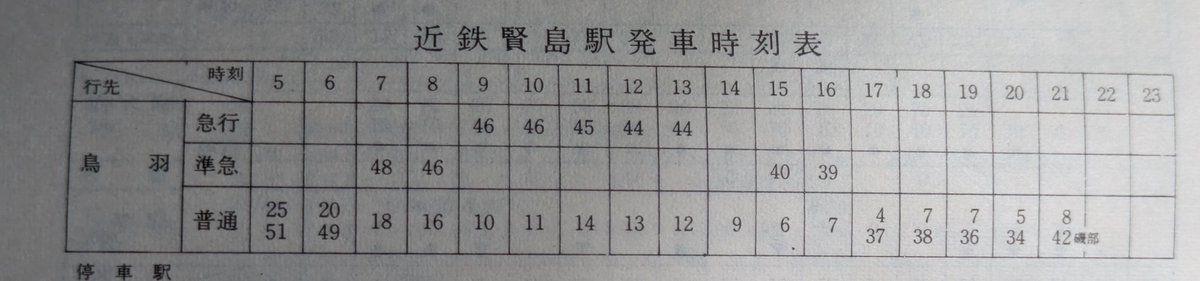 ベータ tweet media