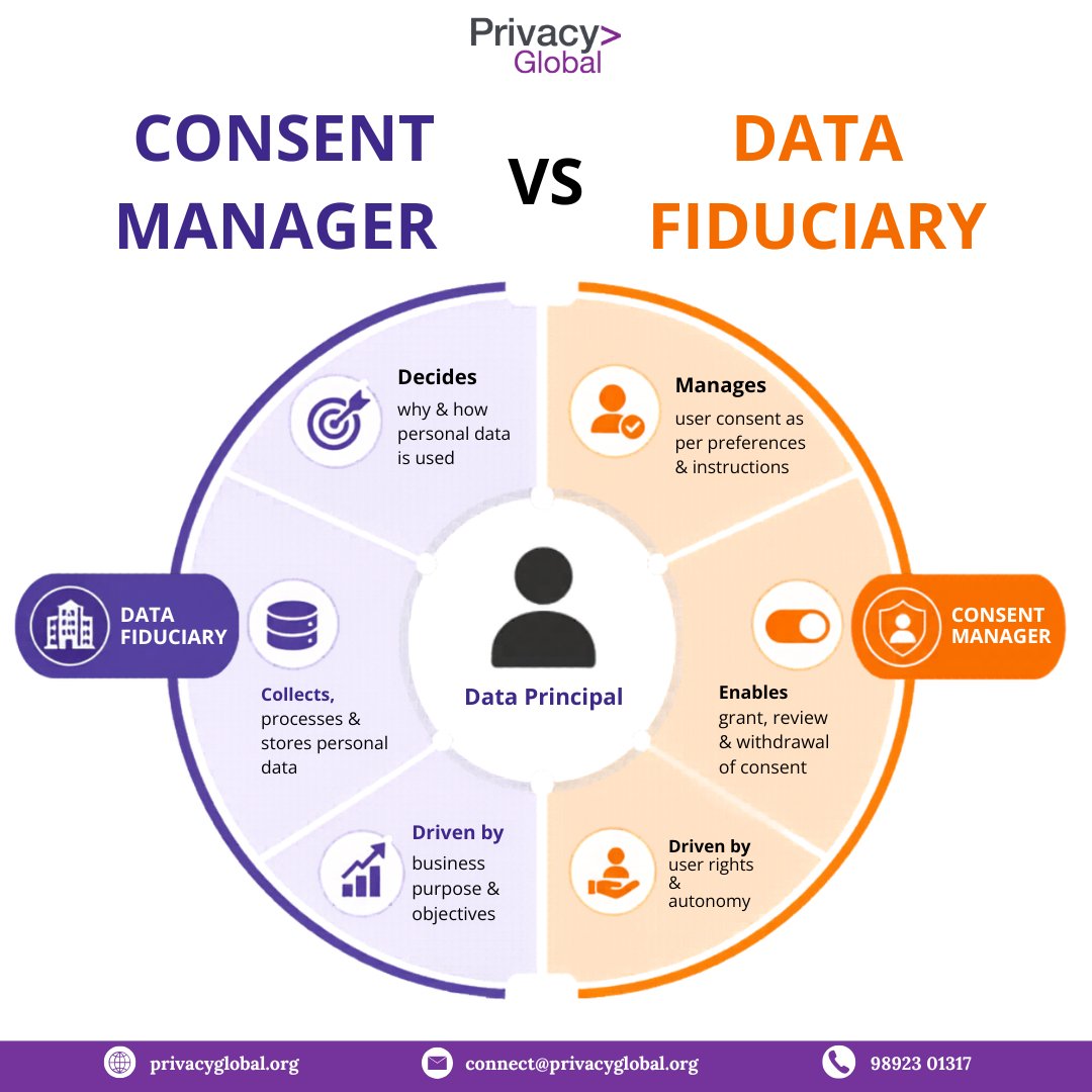 Privacy Global tweet media