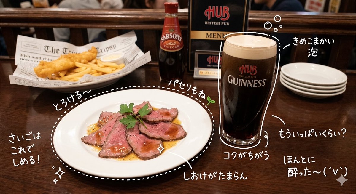 kuppin0702's tweet image. #Hub
 連休中の酔いやばい