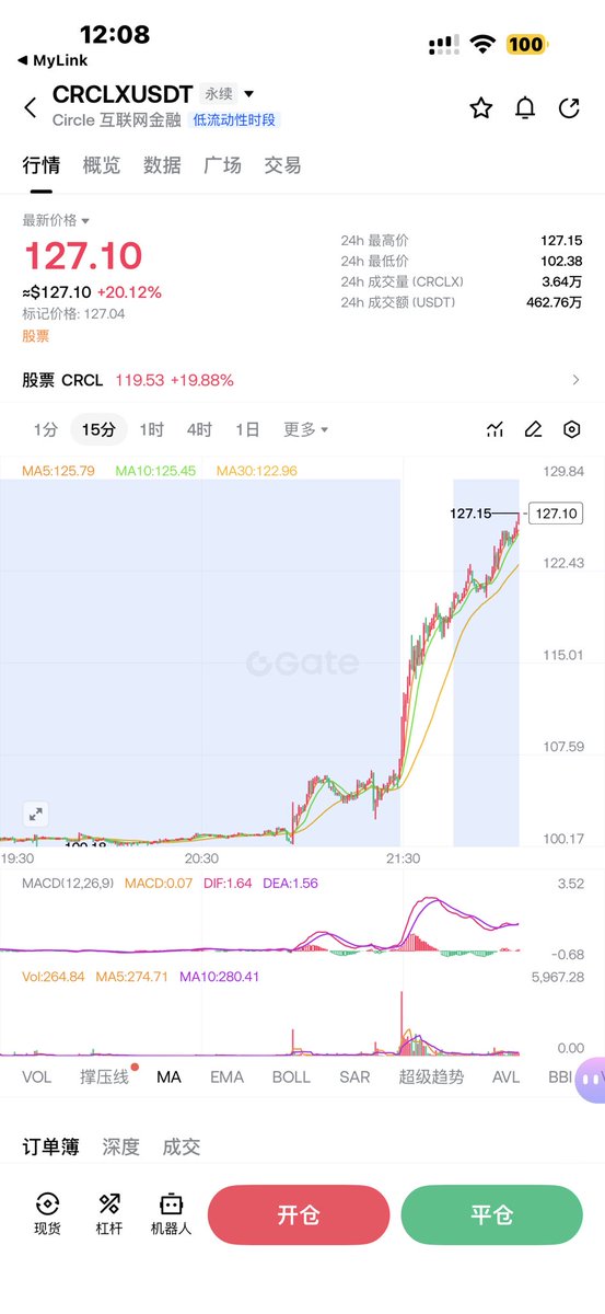GiGi 發財豬 tweet media