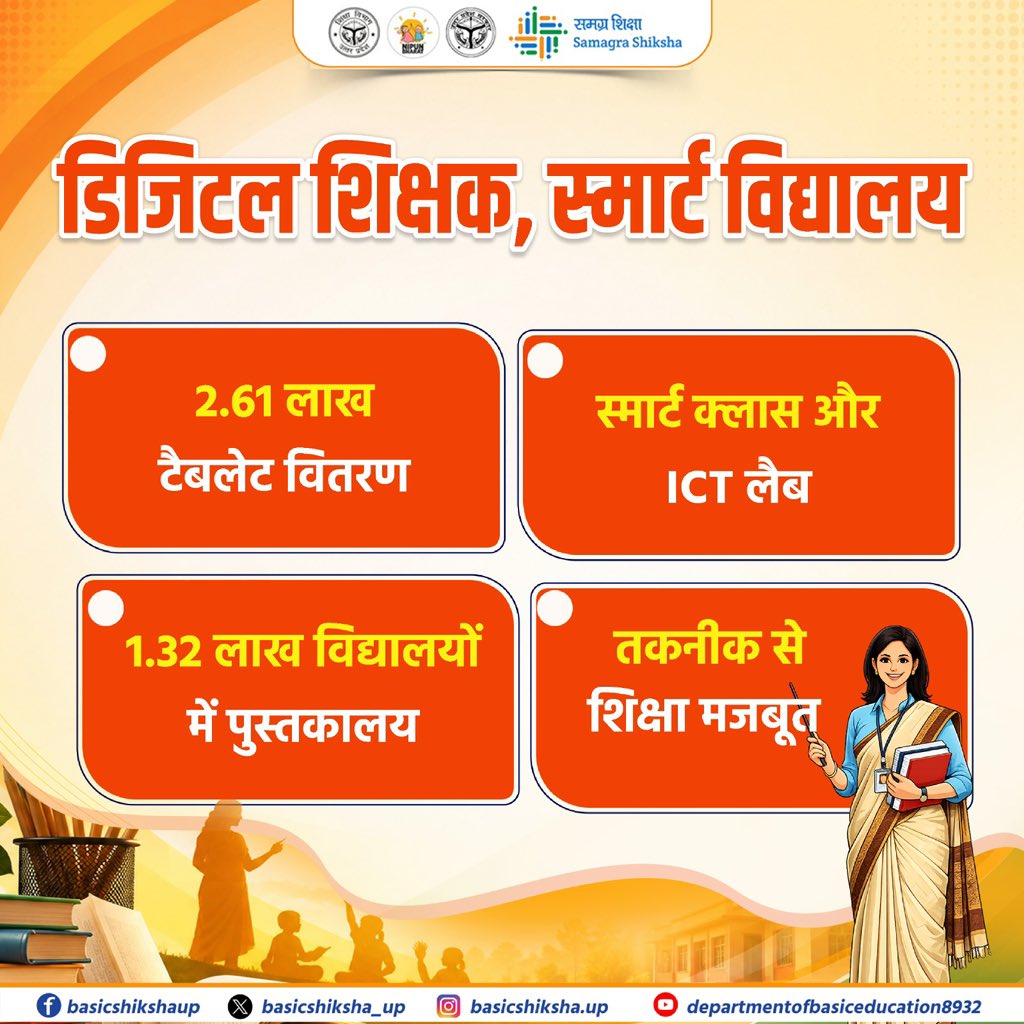 Shivendra Singh Baghel tweet media
