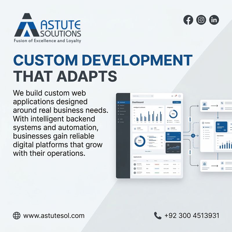 Astute Solutions tweet media